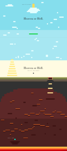 Datei:Heaven-or-hell overview.png