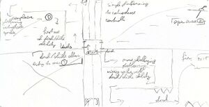 Sketch des Leveldesigns mit kurzer textueller Beschreibung der Levelprogression