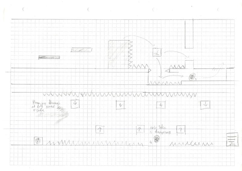 Datei:Level Design P.2.pdf